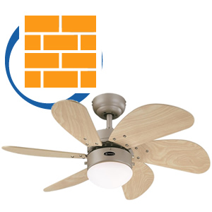 Ventilatore da Parete – a Muro